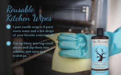 Castile Soap Reusable Kitchen Wipes